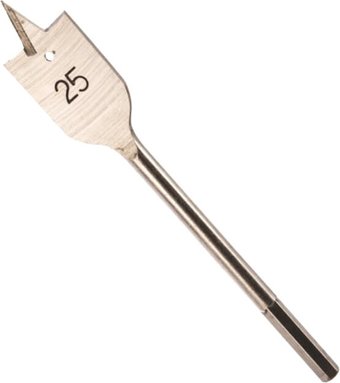 Набор сверл Remocolor 35-1-108