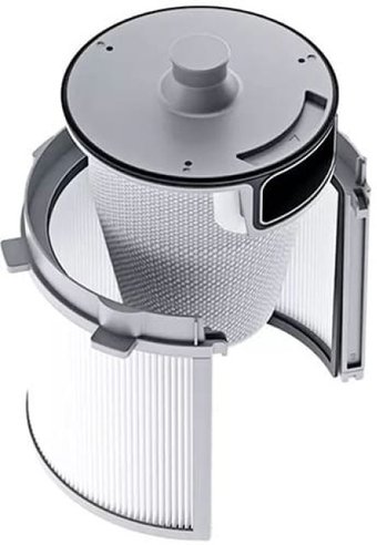 Набор фильтров Roborock HCTZ17RR