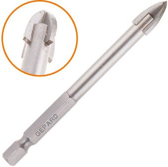 Сверло Gepard GP2081-08