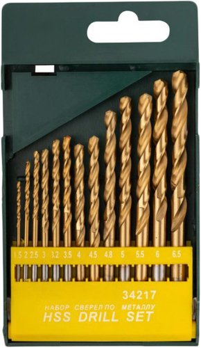Набор сверл FIT 34217