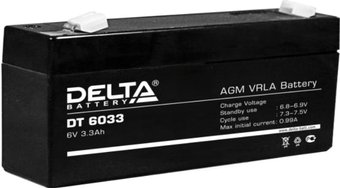 Аккумулятор для ИБП Delta DT 6033
