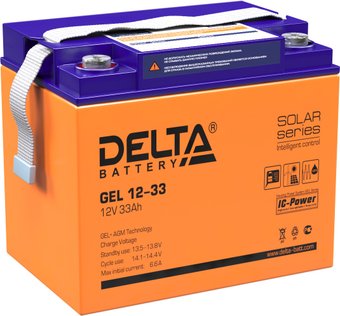 Аккумулятор для ИБП Delta GEL 12-33