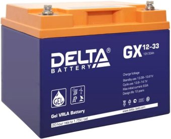 Аккумулятор для ИБП Delta GX 12-33