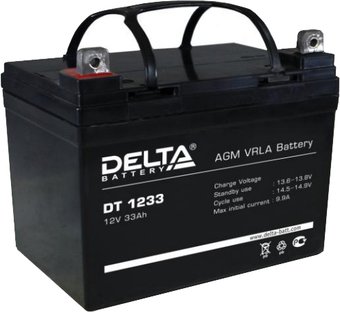 Аккумулятор для ИБП Delta DT 1233