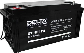 Аккумулятор для ИБП Delta DT 12120