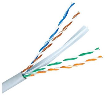 Кабель Electraline 20128