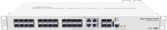 Управляемый коммутатор 3-го уровня Mikrotik CRS328-4C-20S-4S+RM