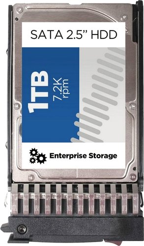 Жесткий диск Lenovo 1TB