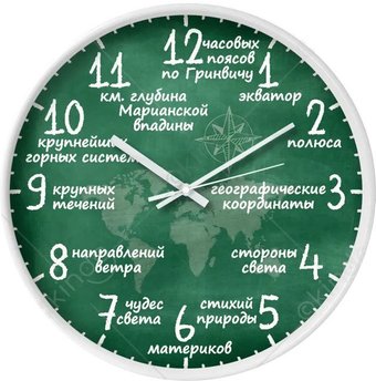 Настенные часы Kinda 777717119 (школьная доска - география)