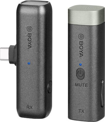 Радиосистема BOYA BY-WM3U