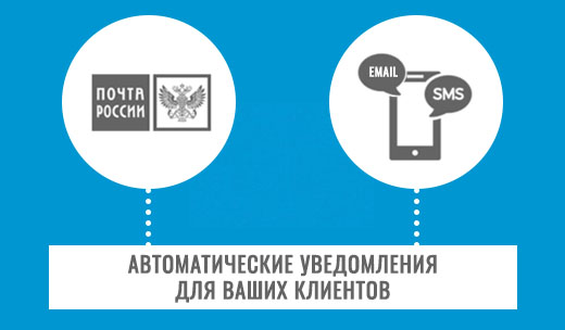 ГДЕЗАКАЗЫ.РФ - отслеживание Почта России