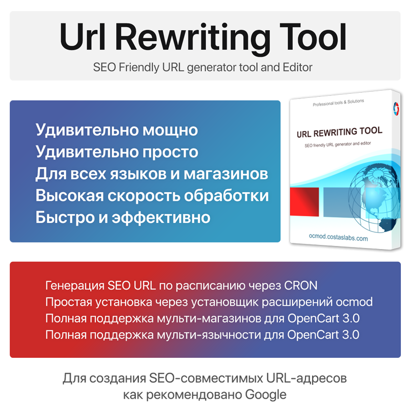 Url Rewriting Tool
