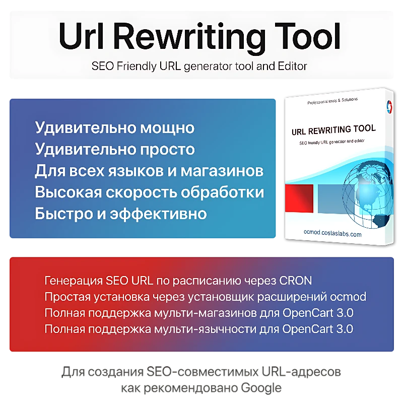 Url Rewriting Tool