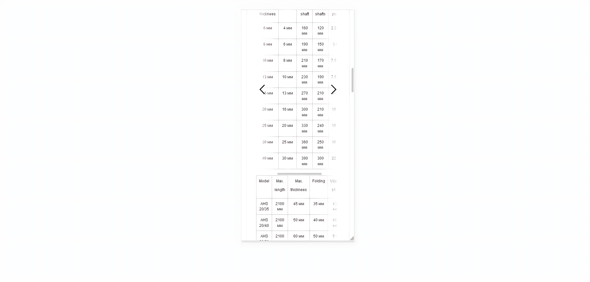 ScanScrollTable/Адаптивные таблицы для сайта