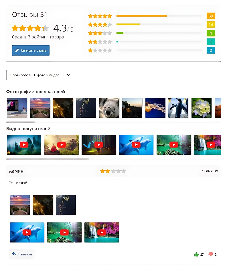 Отзывы о товарах с фото и видео Opencart Ex-reviews v 4