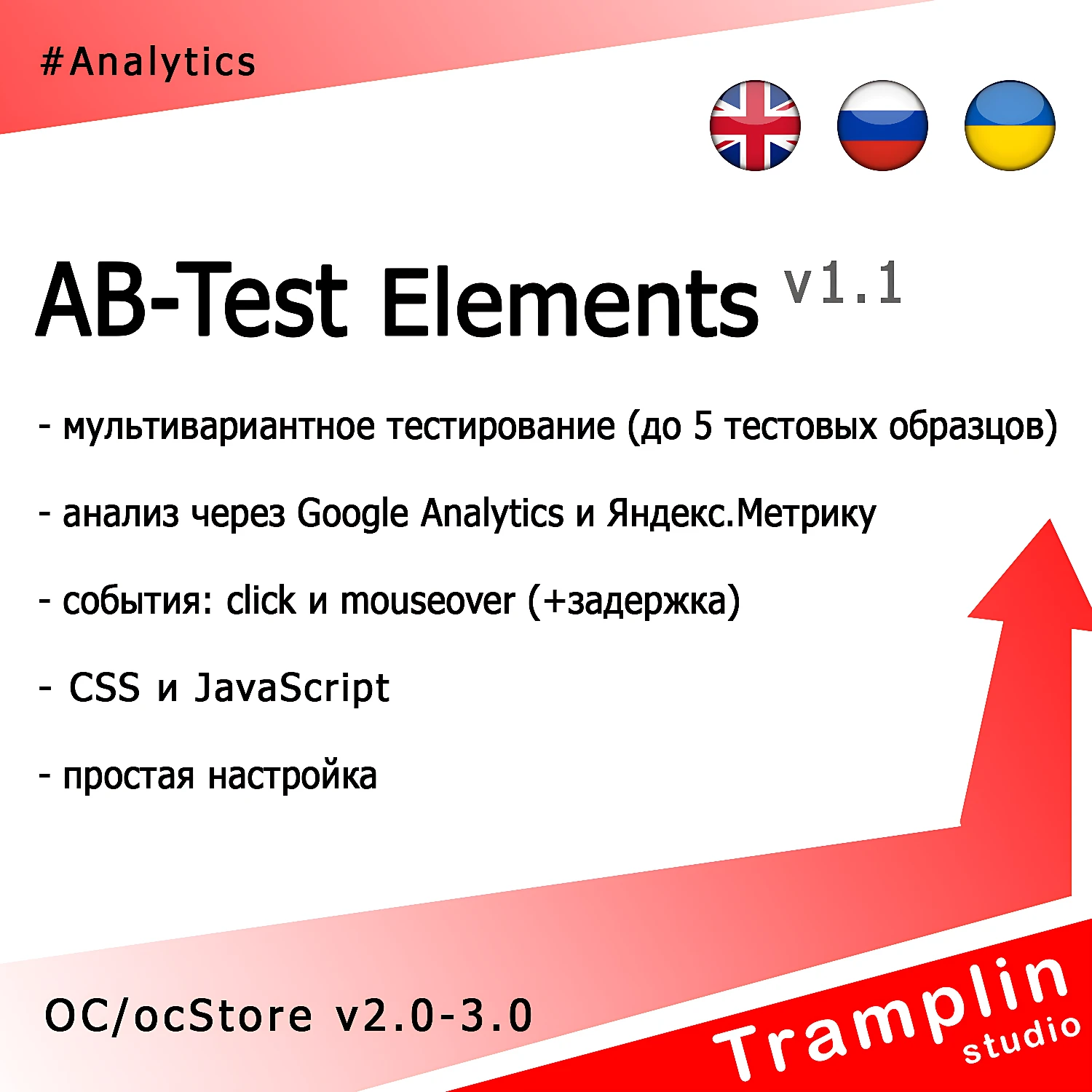TS AB-Test Elements