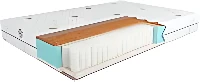 Матрас Kondor Simpo Hard 100x190 (жаккард)