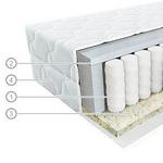 Матрас Vegas Хит 1 88x195