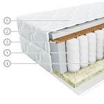 Матрас Vegas Хит 2 180x190