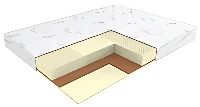 Матрас ЭОС Элит Тип 18с 120x200 премиум чехол Silver