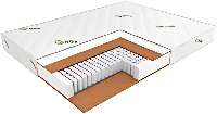 Матрас ЭОС Идеал Тип 6а 130x190 жаккард