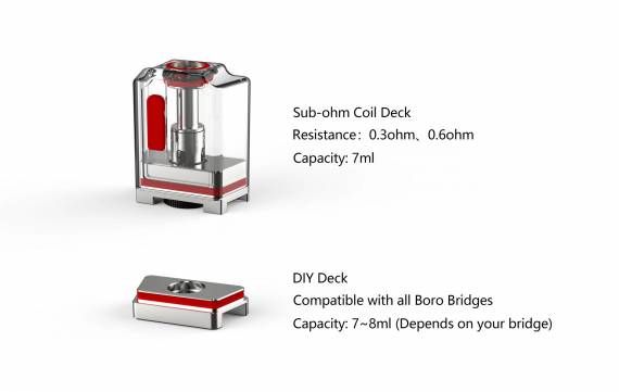 Across Vape X Infinite Mods Ethos BORO mod