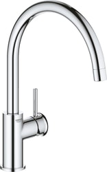 Grohe BauClassic 31234001