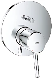 Grohe Concetto 24054001