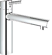 Grohe Concetto 31128001