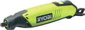 Ryobi EHT150V