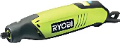 Ryobi EHT150V