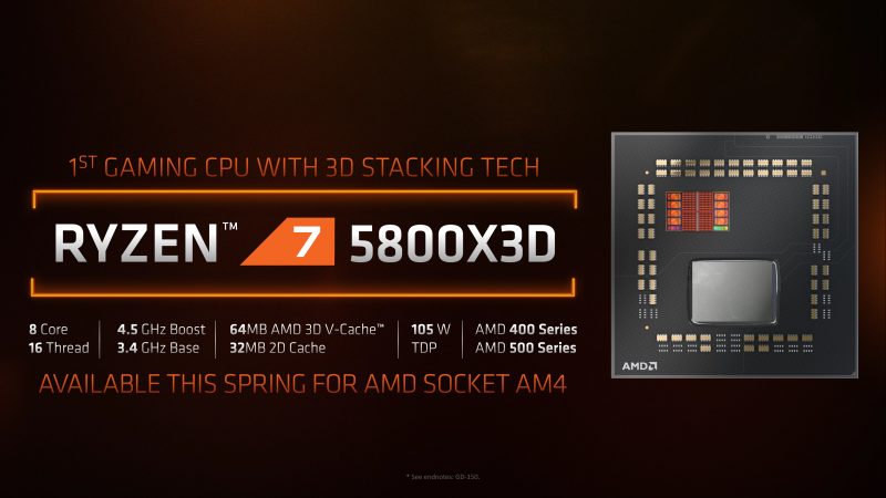 Купить AMD Ryzen 7 5800X3D Цены в Минске, Беларуси