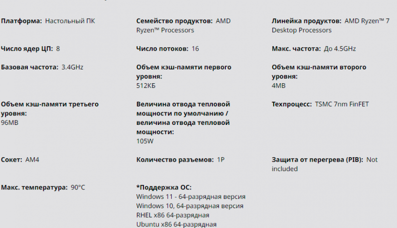 AMD Ryzen 7 5800X3D купить в Беларуси, Минске, Цены
