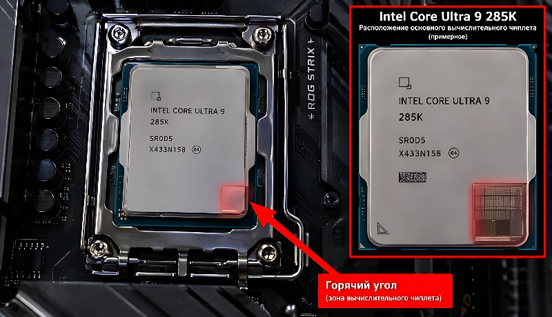 Горячее место Intel Core Ultra 9 285K