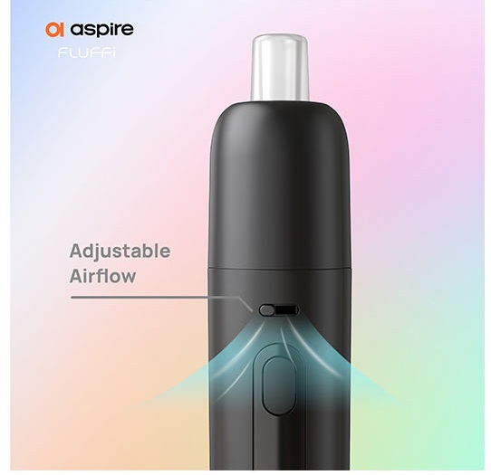 Aspire Fluffi POD kit