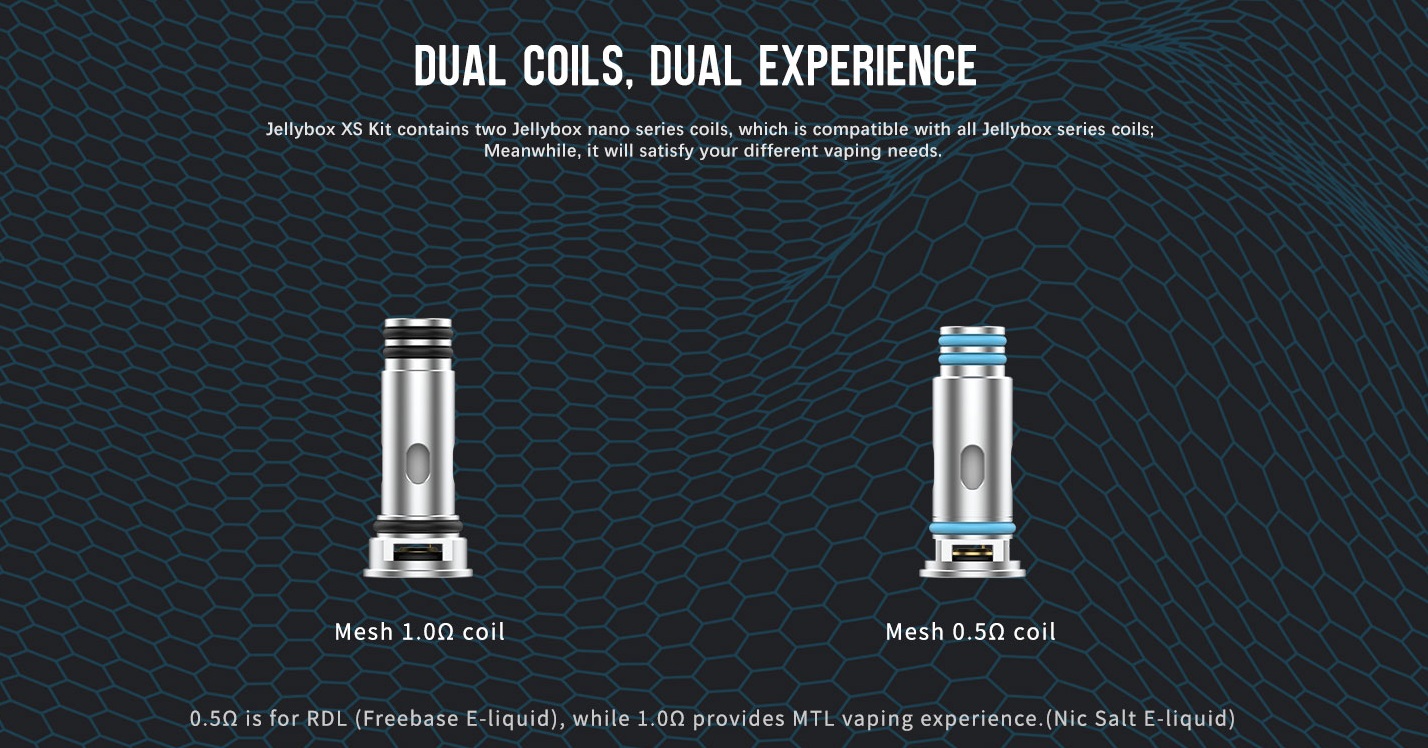 Rincoe Jellybox XS 2 POD kit