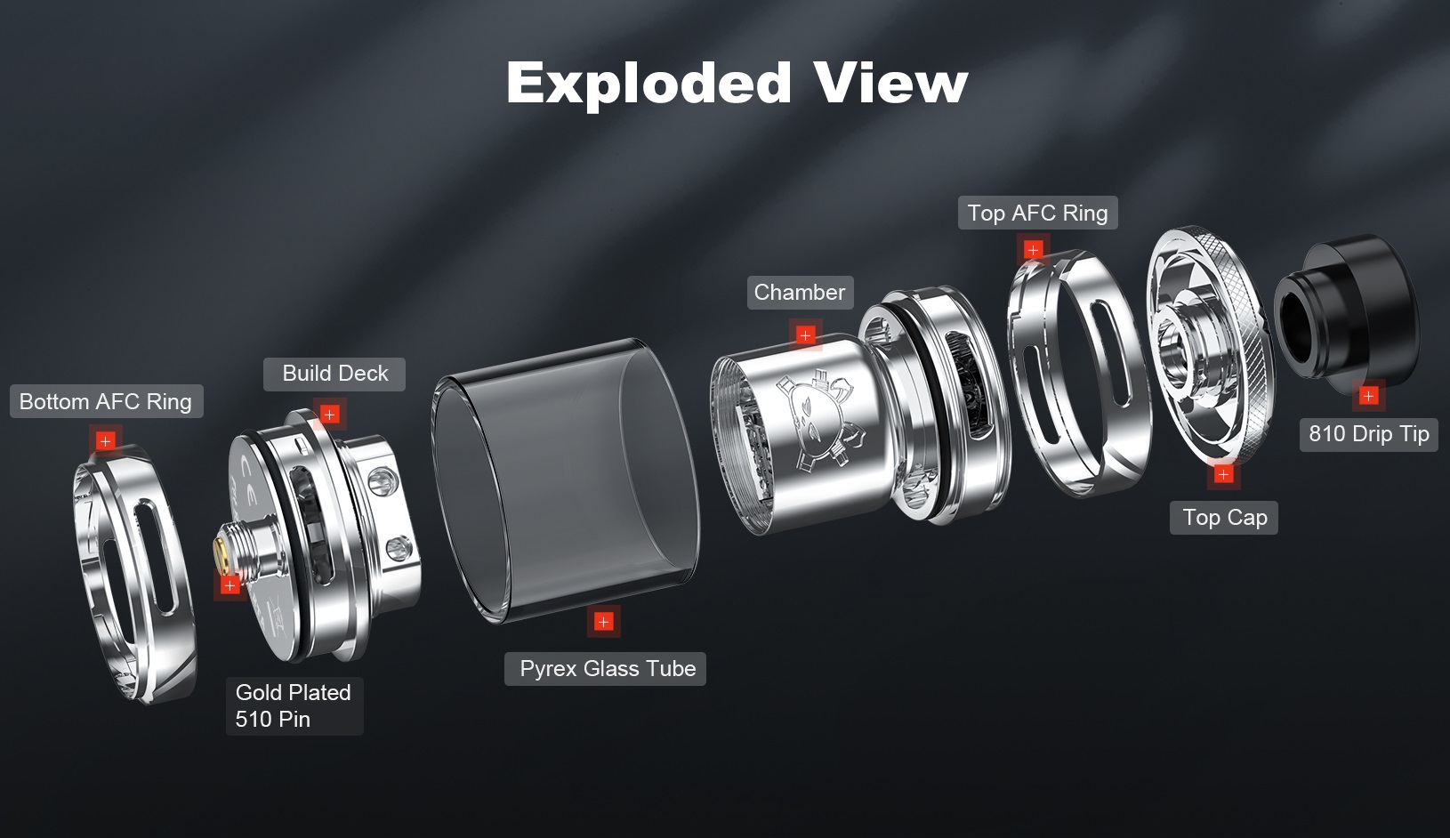 Hellvape Fat Rabbit 2 RTA