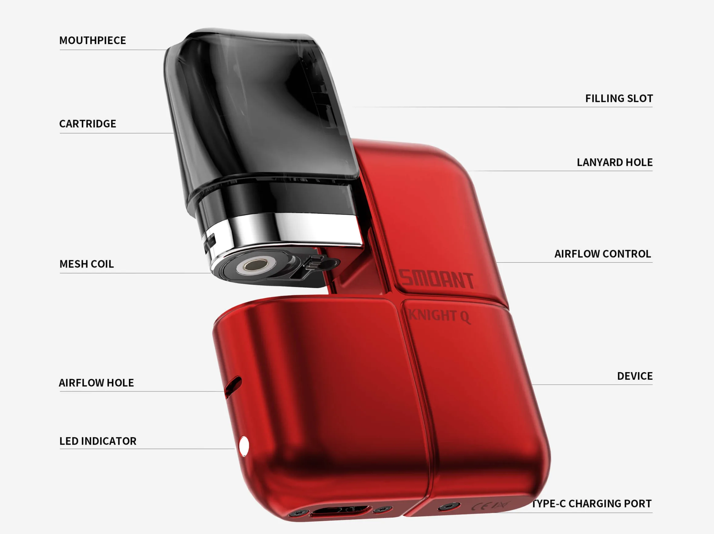 Smoant Knight Q POD kit