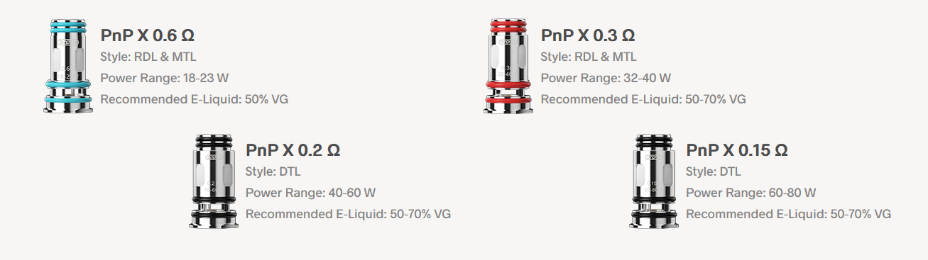 VOOPOO Drag S2 POD kit