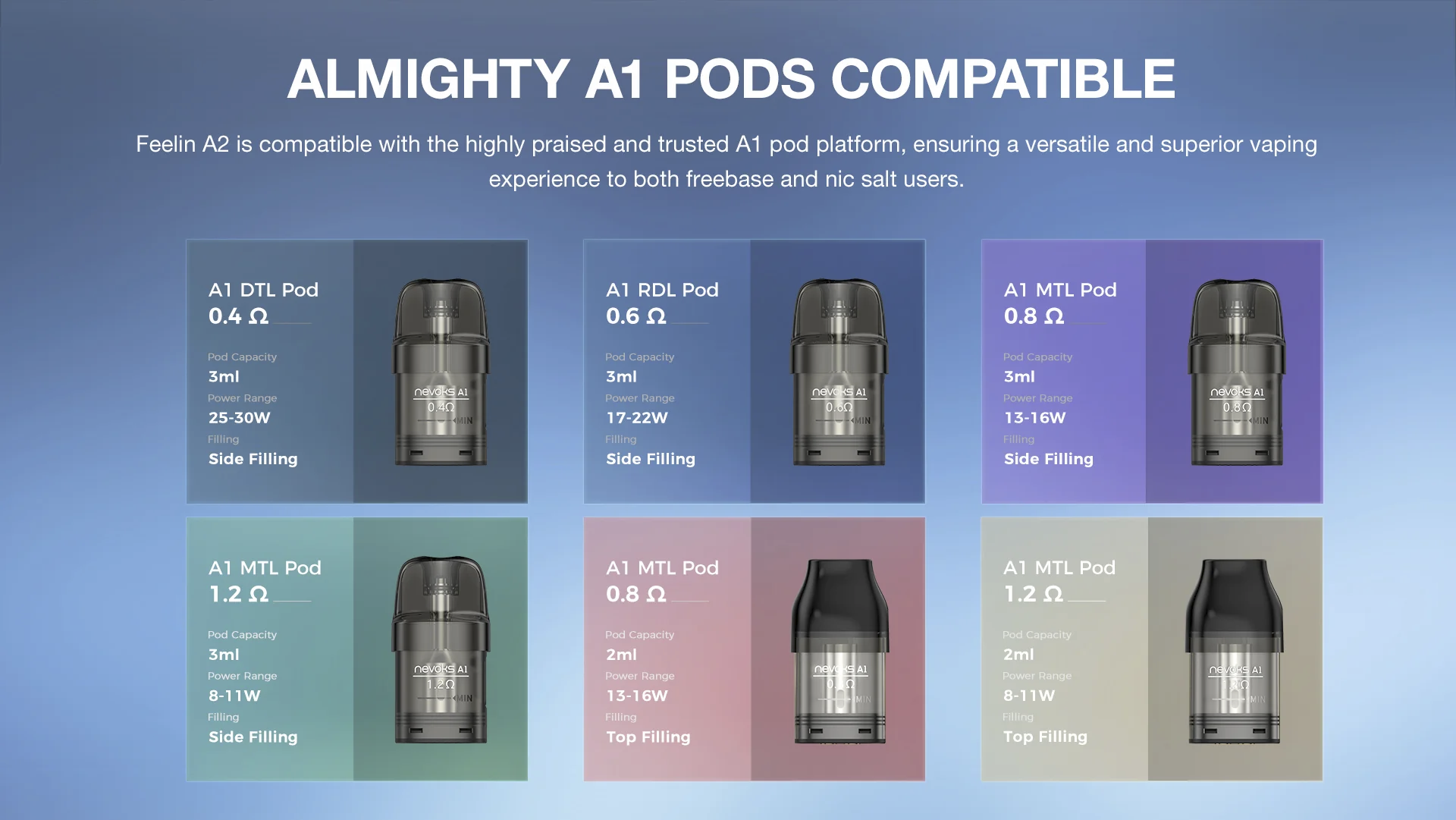 Nevoks Feelin A2 POD kit