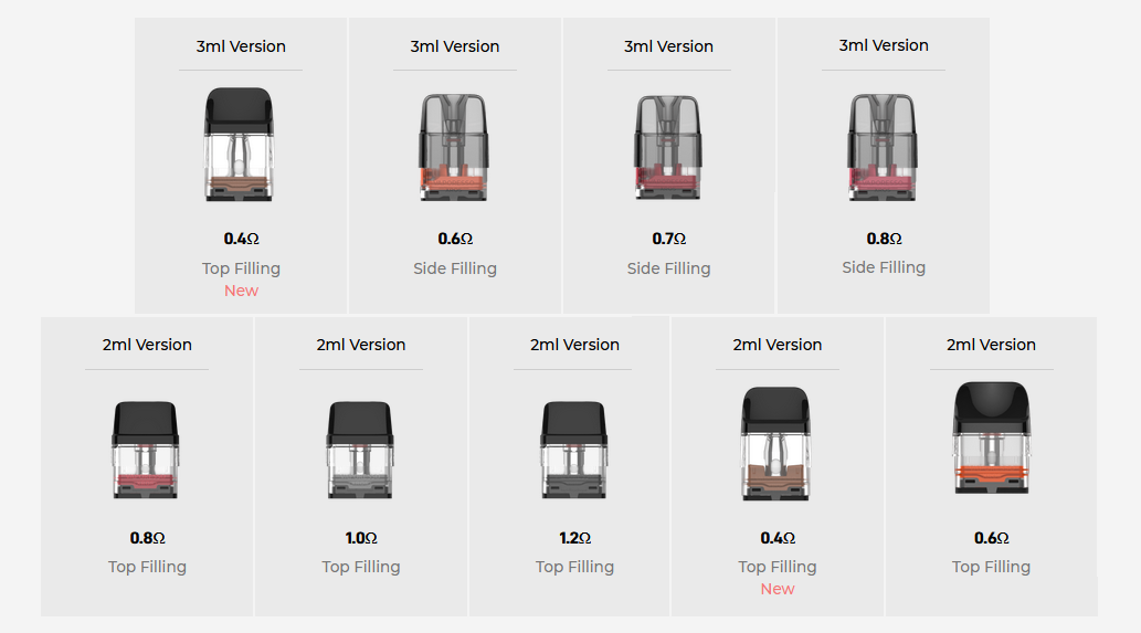 Vaporesso XROS PRO POD kit