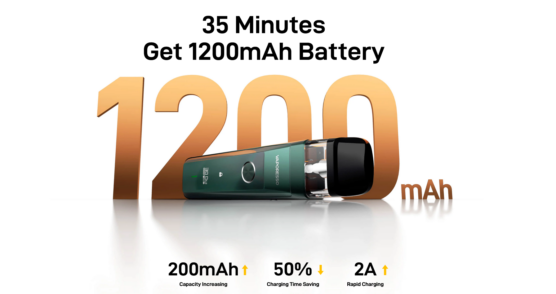 Vaporesso XROS PRO POD kit