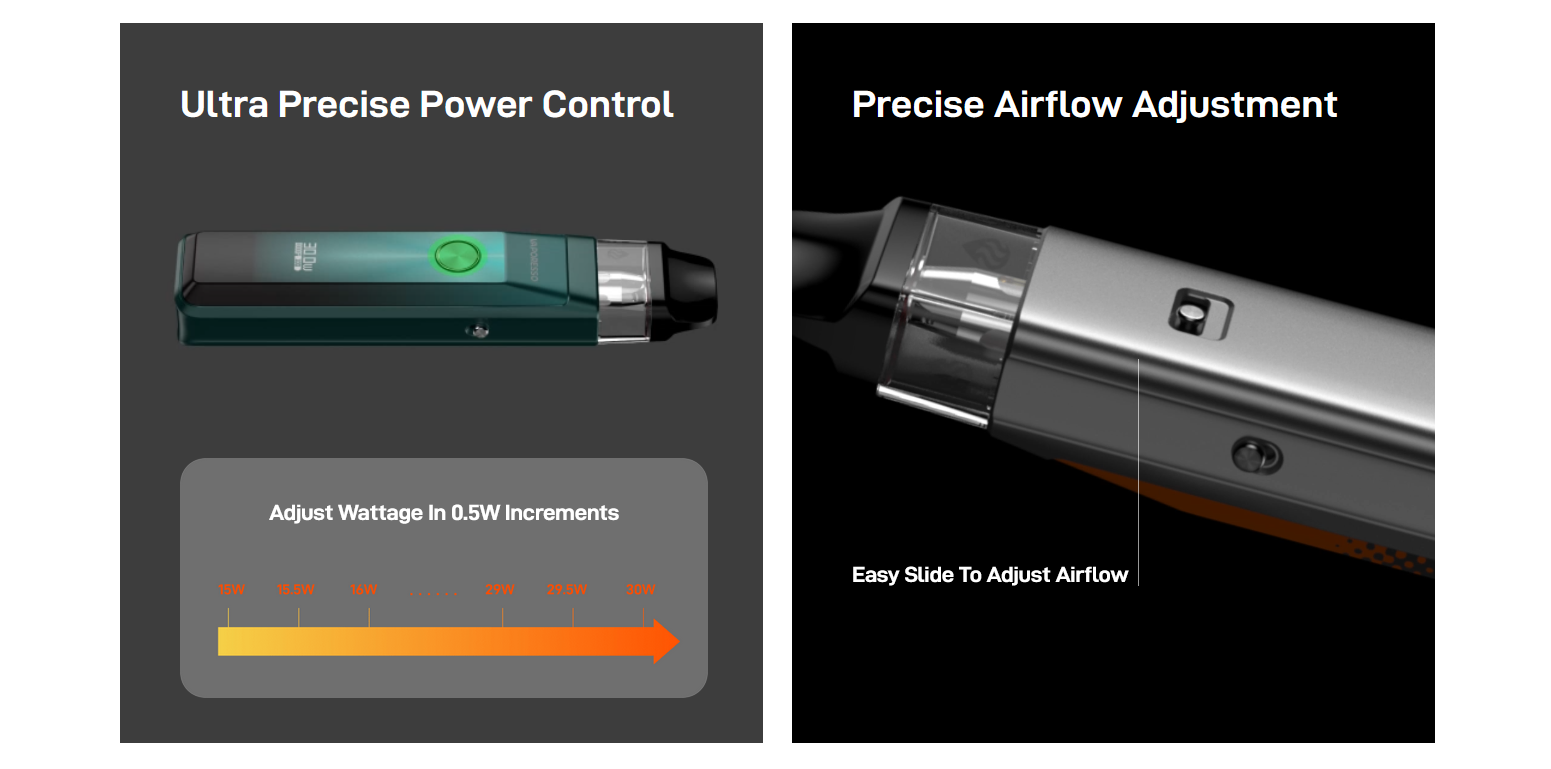 Vaporesso XROS PRO POD kit