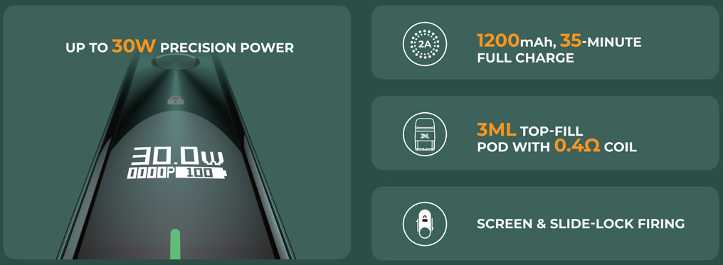 Vaporesso XROS PRO POD kit