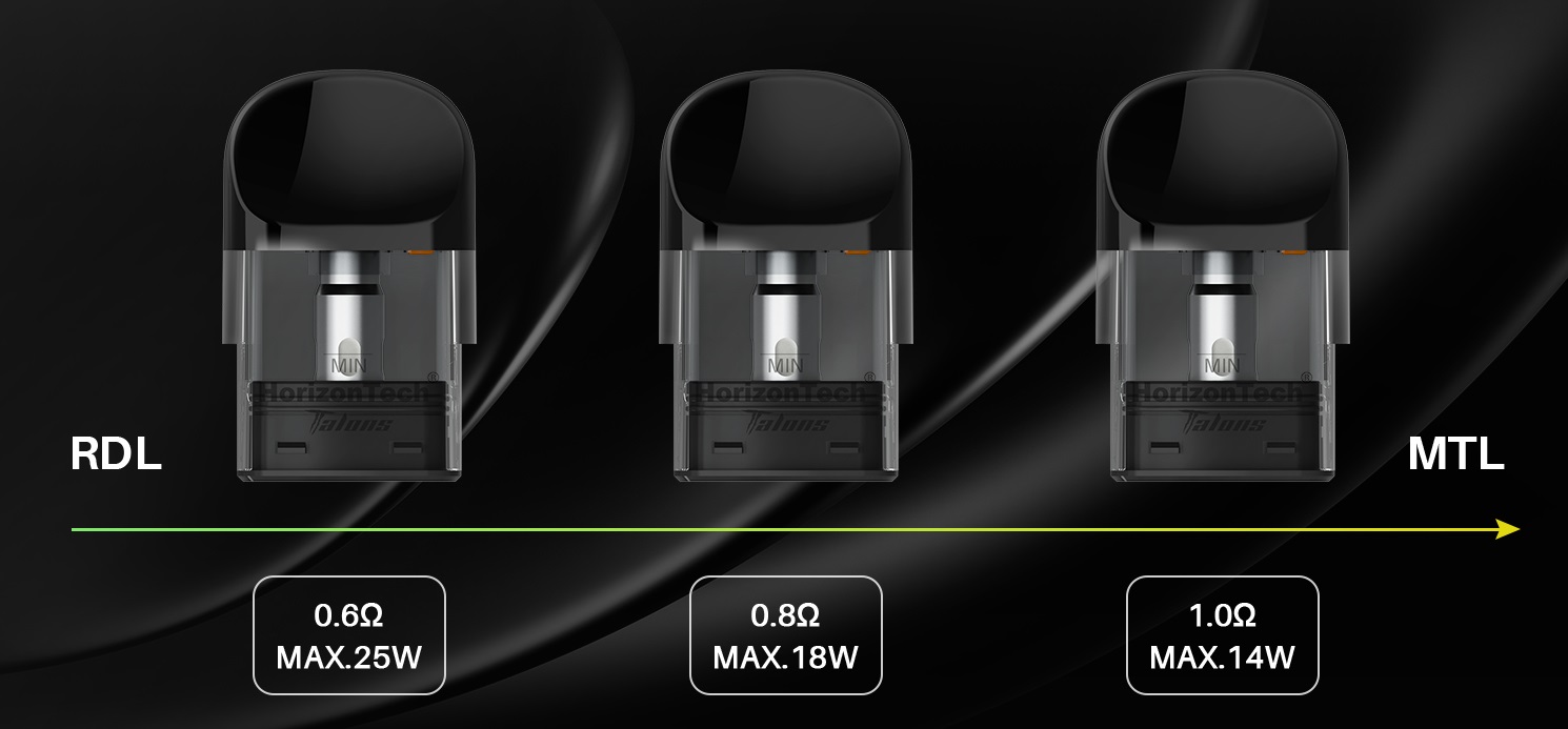 HorizonTech Talons POD kit