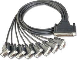 Разветвитель Moxa CBL-M62M9x8