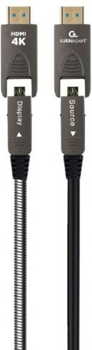Кабель Cablexpert CCAP-HDMIDD-AOC-10M