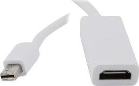 Адаптер 5bites AP-015