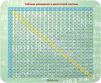 Коврик для мыши Defender School